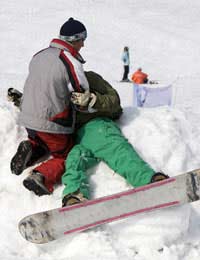 Snow Sports Injuries Holiday Ski