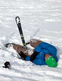 Ski Injury Skiing Recover Recover Acl